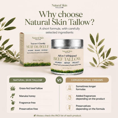 Whipped beef tallow jar and box with informational label